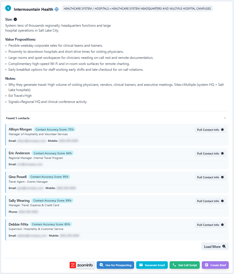 FENCED™ Prospecting pulling verified contacts via ZoomInfo